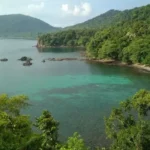 Tourist Attractions in Sabang